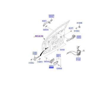 مقبض باب داخلي