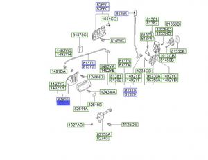 مقبض باب داخلي