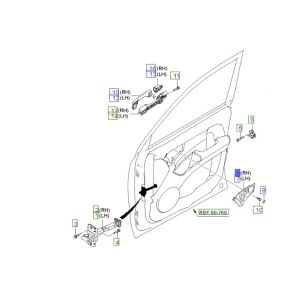 جرم مقبض باب داخلي أمامي يمين