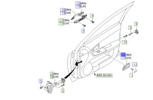 جرم مقبض باب داخلي أمامي يمين