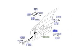 جرم مقبض باب داخلي أمامي يمين