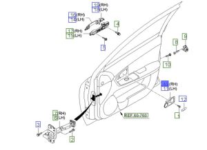 جرم مقبض باب داخلي أمامي يمين