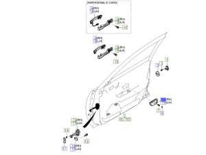 جرم مقبض باب داخلي أمامي يمين