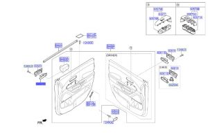 جرم مقبض باب داخلي أمامي يمين