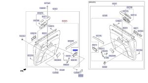 مقبض باب داخلي