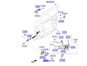 جرم مقبض باب داخلي أمامي يمين