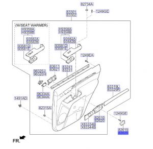 غطاء ديكور باب أمامي داخلي يمين