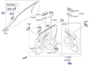 غطاء ديكور باب أمامي داخلي يمين