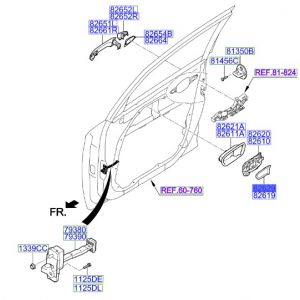 غطاء ديكور باب أمامي داخلي يمين