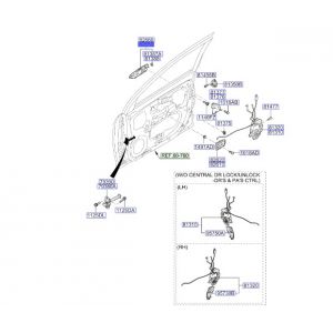 مقبض باب خارجي