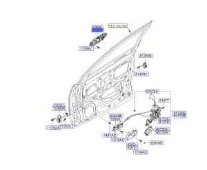 مقبض باب خارجي