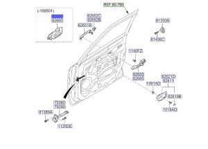 مقبض باب خارجي