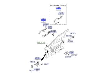 مقبض باب خارجي