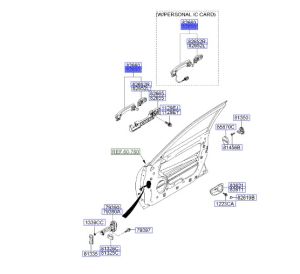 مقبض باب خارجي