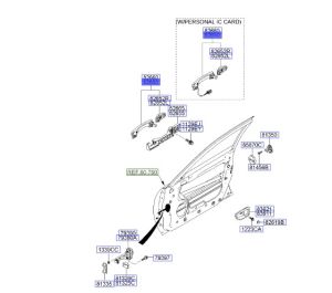 مقبض باب خارجي