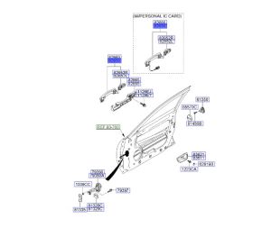 مقبض باب خارجي