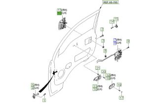 مقبض باب خارجي