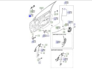 مقبض باب خارجي