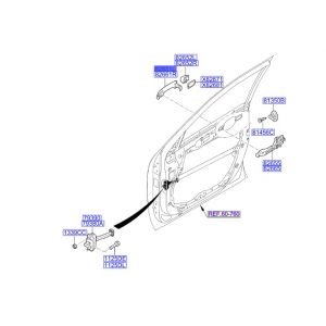 مقبض باب خارجي