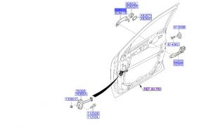 مقبض باب خارجي