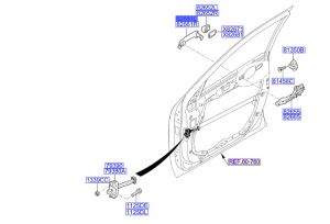 مقبض باب خارجي