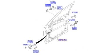 مقبض باب خارجي