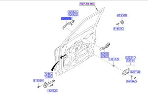 مقبض باب خارجي