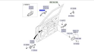 مقبض باب خارجي