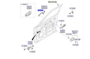 مقبض باب خارجي