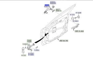 مقبض باب خارجي