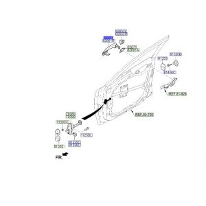 مقبض باب خارجي