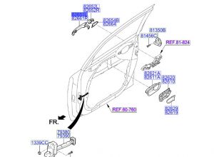 مقبض باب خارجي