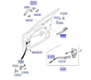 قاعدة مقبض باب خارجية