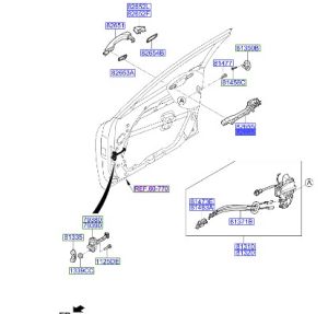 قاعدة مقبض باب خارجية