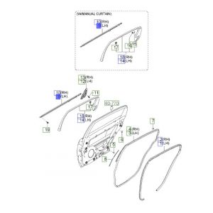 جلدة حزام باب خارجية