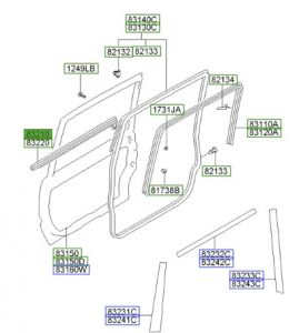 جلدة حزام باب خارجية