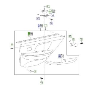 جلدة حزام باب داخلية