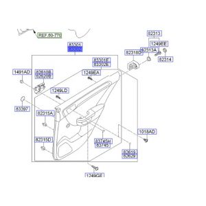 ديكور باب داخلي خلفي يمين كامل