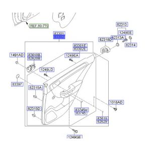 ديكور باب داخلي خلفي يمين كامل