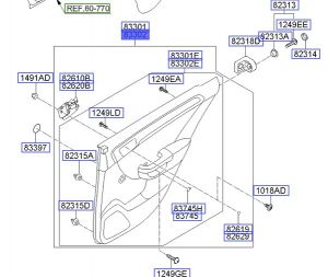 ديكور باب داخلي خلفي يمين كامل