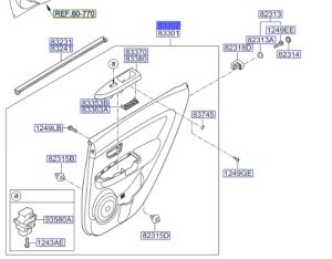 ديكور باب داخلي خلفي يمين كامل