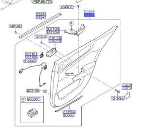 ديكور باب داخلي خلفي يمين كامل