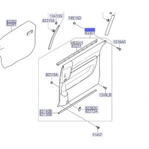 ديكور باب داخلي خلفي يمين كامل