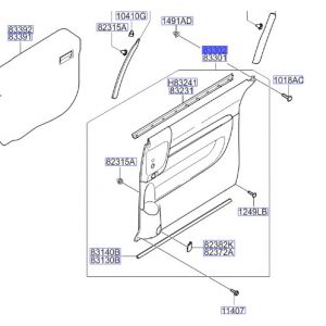 ديكور باب داخلي خلفي يمين كامل