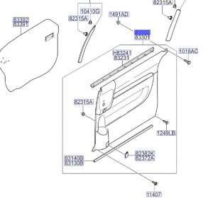 ديكور باب داخلي خلفي يمين كامل
