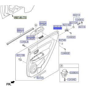 ديكور باب داخلي خلفي يمين