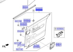 ديكور باب داخلي خلفي يمين