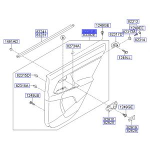 ديكور باب داخلي خلفي يسار