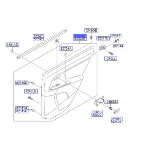 ديكور باب داخلي خلفي يسار