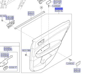 ديكور باب داخلي خلفي يمين